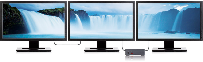 Năng Suất Đa Màn Hình Với HDMI 2.0 & DisplayPort++